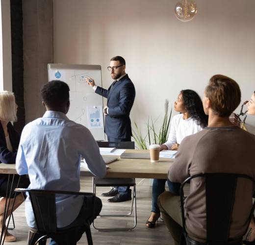 Customized Training Solutions