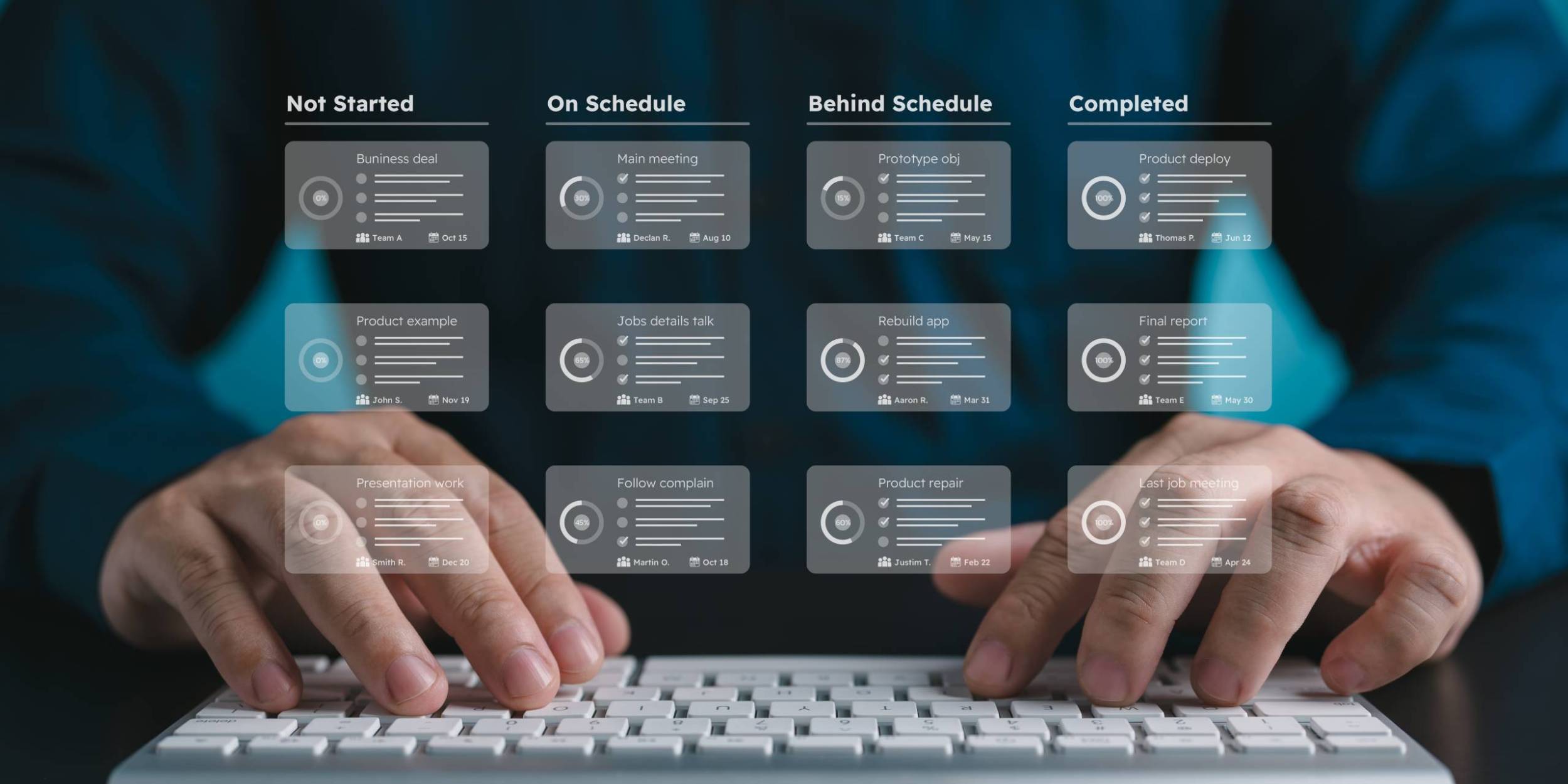 Metadata Standardization