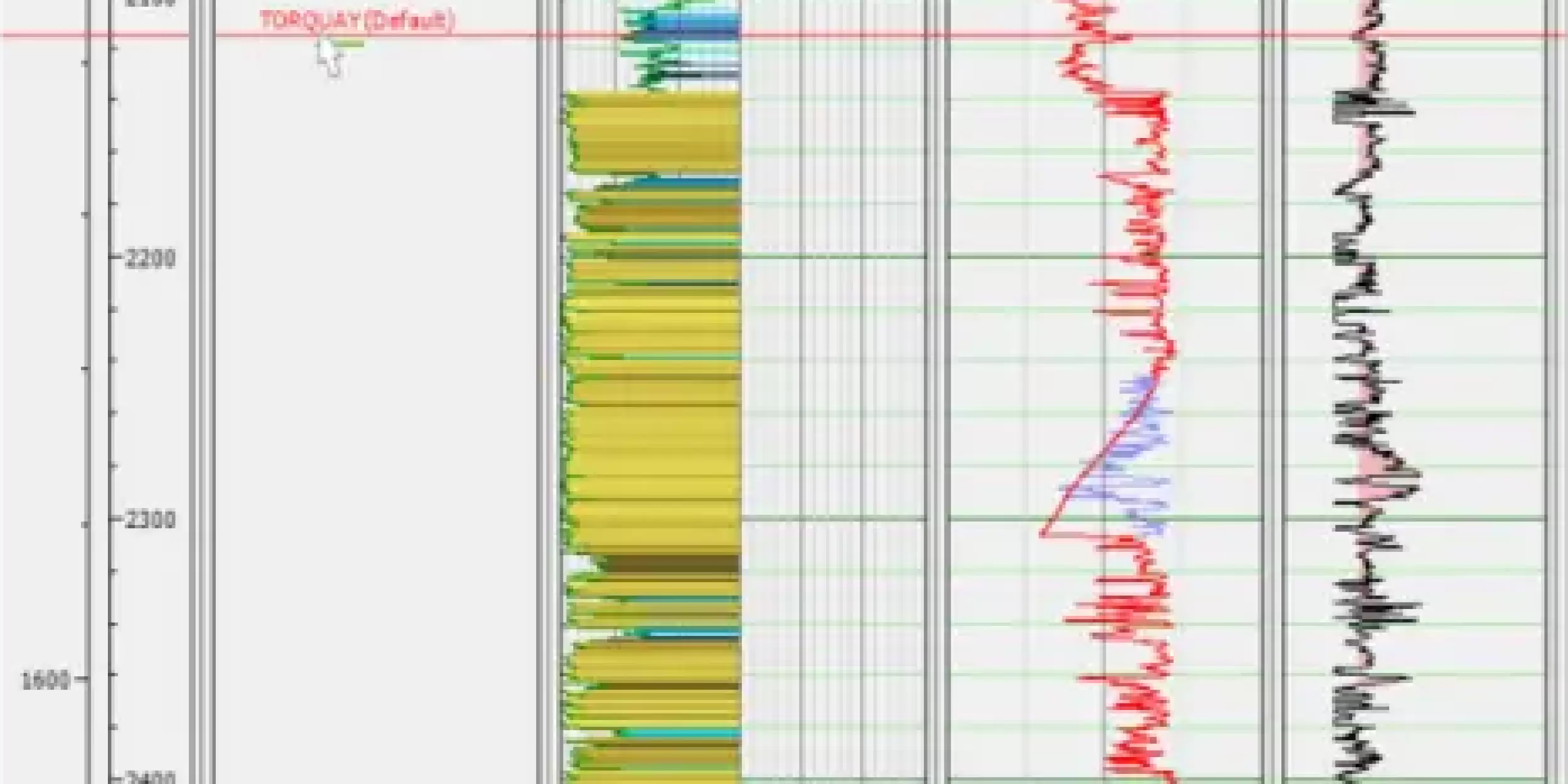 Log Editing