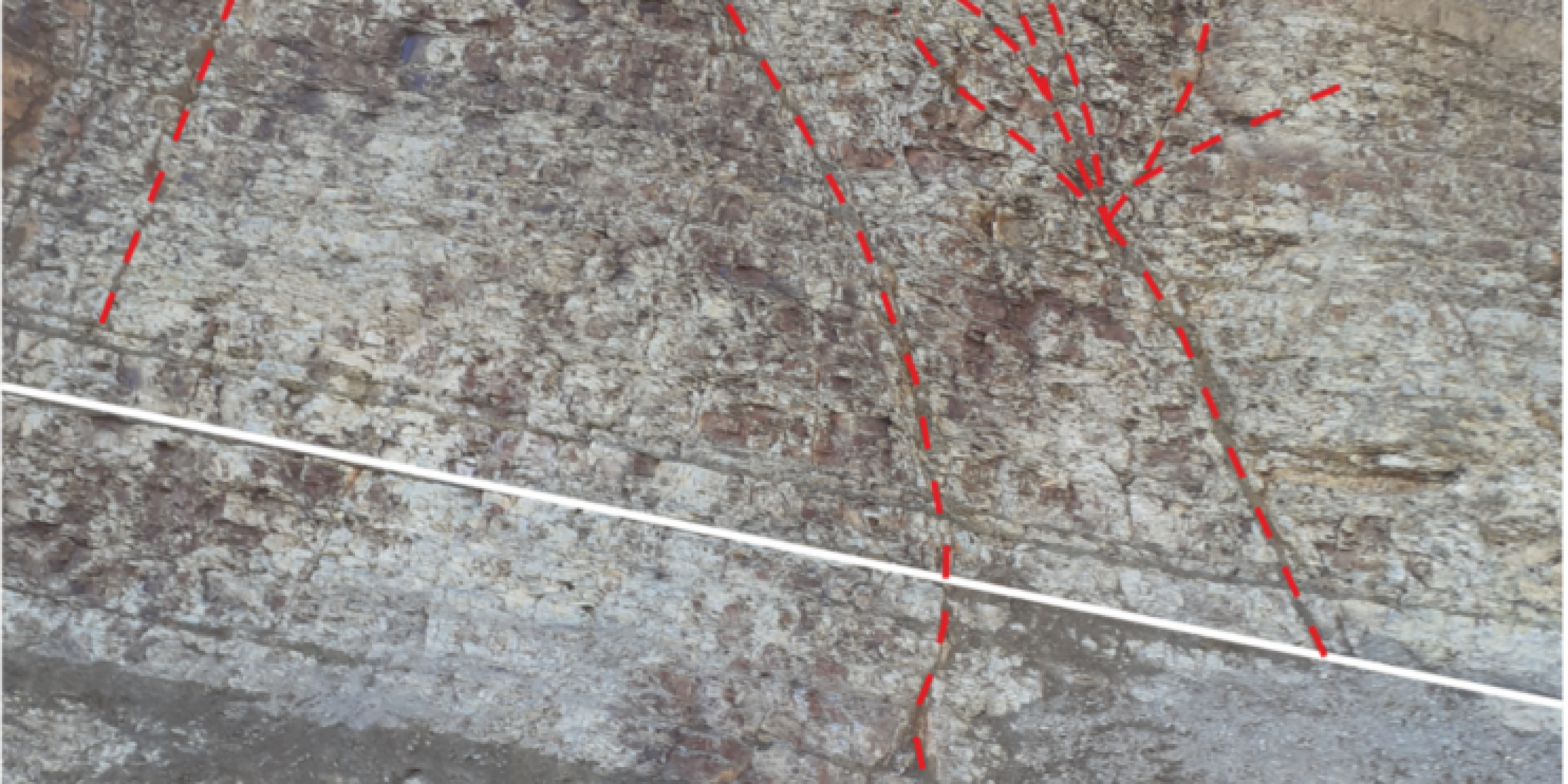Dip and structural analysis