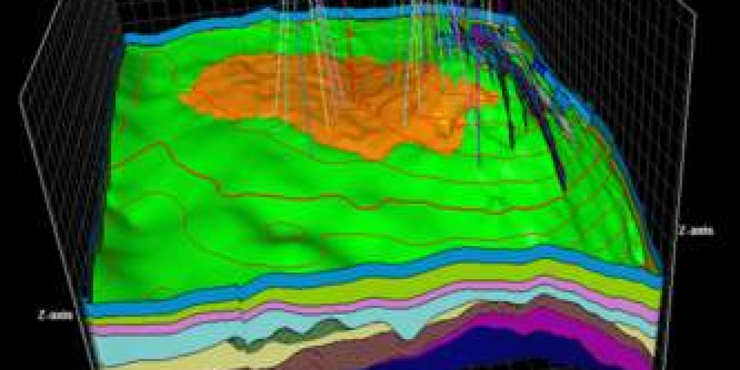 Reservoir Simulation and Modeling