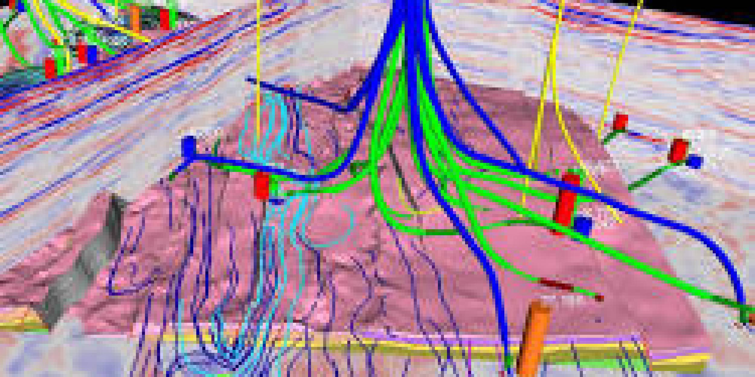 Data visualization mastery