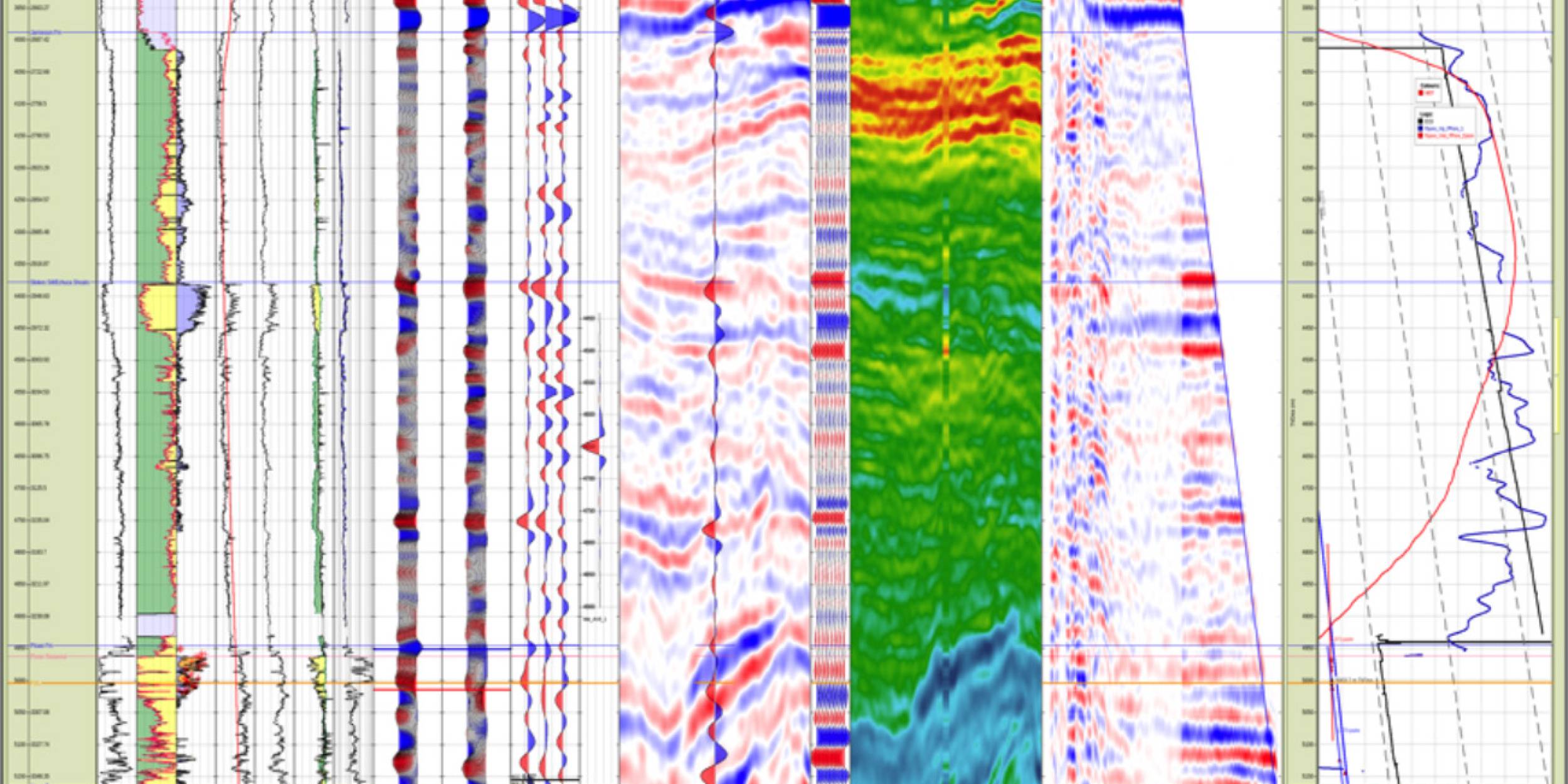 Gain Maximum Understanding of Geoscience Data